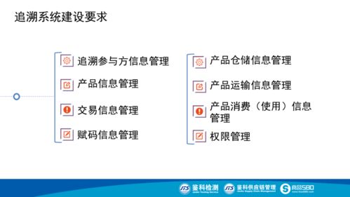 食品生產追溯體系建設與數字內容制作服務