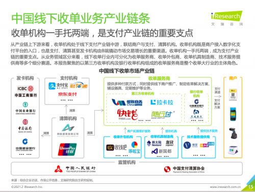 定制場景，數字賦能 隨行付以場景化收單服務助力商戶數字化升級